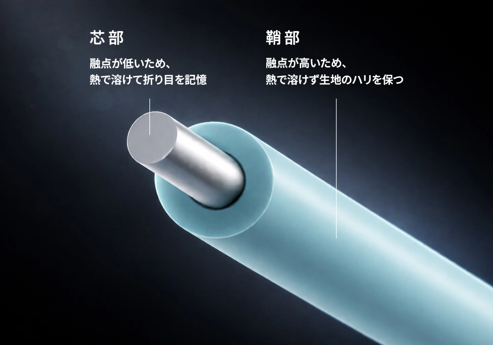 航空機素材の軽量構造