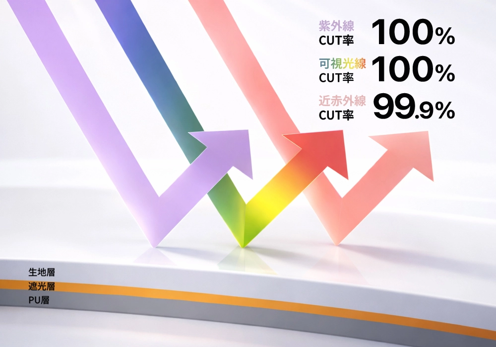 秒速プリーツのディテール